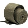 EPASHA Singelband, biaisband, katoenen tape, singelband, katoenen canvas singelband for tasriemen, handvatten, 5 yards/lot (kleur: wit, maat: 25MM) (kleur: wit, maat: 38MM) (Color : Grün, Size : 25MM)