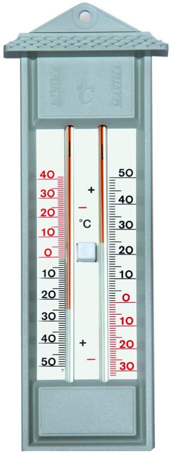 Termomet-Safety Max Mini Saf