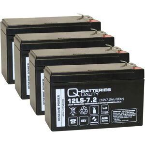 QUALITY BATTERIES Ersatzakku für apc Smart-UPS 1000/ c 1500 RBC132 / Markenakku mit VdS