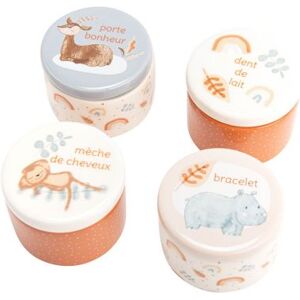 Coffret cadeau de naissance Sam l'hippopotame