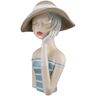 Dekofigur GILDE "Figur Lady" Dekofiguren Gr. B/H/T: 56 cm x 5 cm x 35 cm, blau (blau, creme) Weihnachtsengel Weihnachtsfiguren