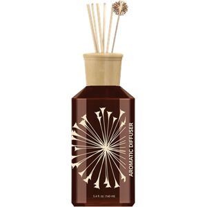 Kalahari Aromatic Diffuser Tsa