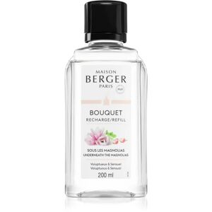 Maison Berger Paris Underneath The Magnolias refill for aroma diffusers 200 ml