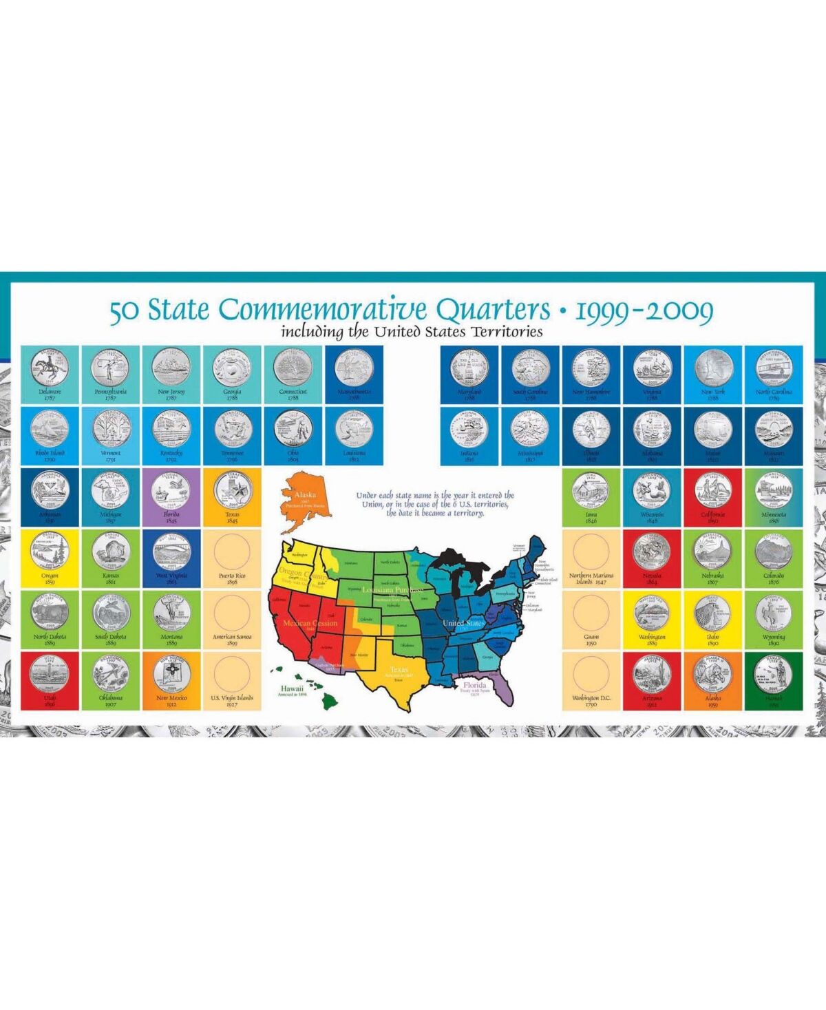 American Coin Treasures Complete Statehood Quarter Collection - Multi