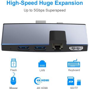 NÖRDIC USB-dockingstation til MicroSoft Surface Pro 1xHDMI4k30Hz 2xUSB-A 5Gbps 1xRJ45 LAN og 1xTF og 1xSD