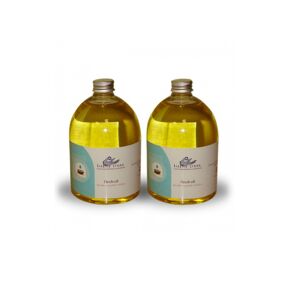 PACK AHORRO DUO - Aceite Neutro de Masaje