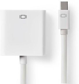 Sony Ericsson Nedis Mini Displayport - VGA Adapter