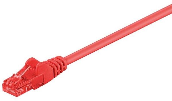 Pro UTP CAT 6E - Red - 0.50m