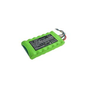 Eureka RapidClean Pro NEC186 batterie (2000 mAh 25.2 V)