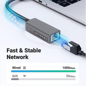 Jung Mansion Usb-Ethernet-Adapter Lan Rj45 Netzwerkkarte 1000 Mbit/s Für Nintendo Switch Laptop