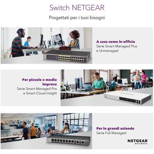 Netgear Switch di rete  16 porte 10/100/1000 Mbps