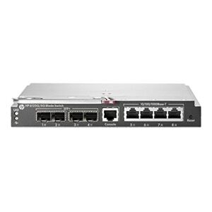 HP 658250-b21 6125G/XG Ethernet Blade Switch (Refurbished)