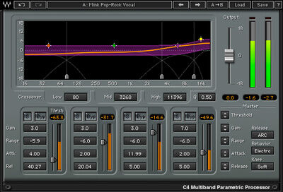 Waves C4 Multiband Compressor