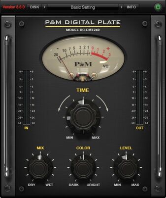 Plug And Mix Digital Plate