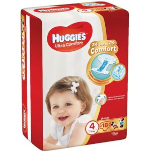 Kimberly Clark Italia HUGG.U Comf.Base4(7-18Kg)18pz