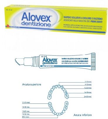 Recordati Spa Alovex Dentizione Gel 10 Ml