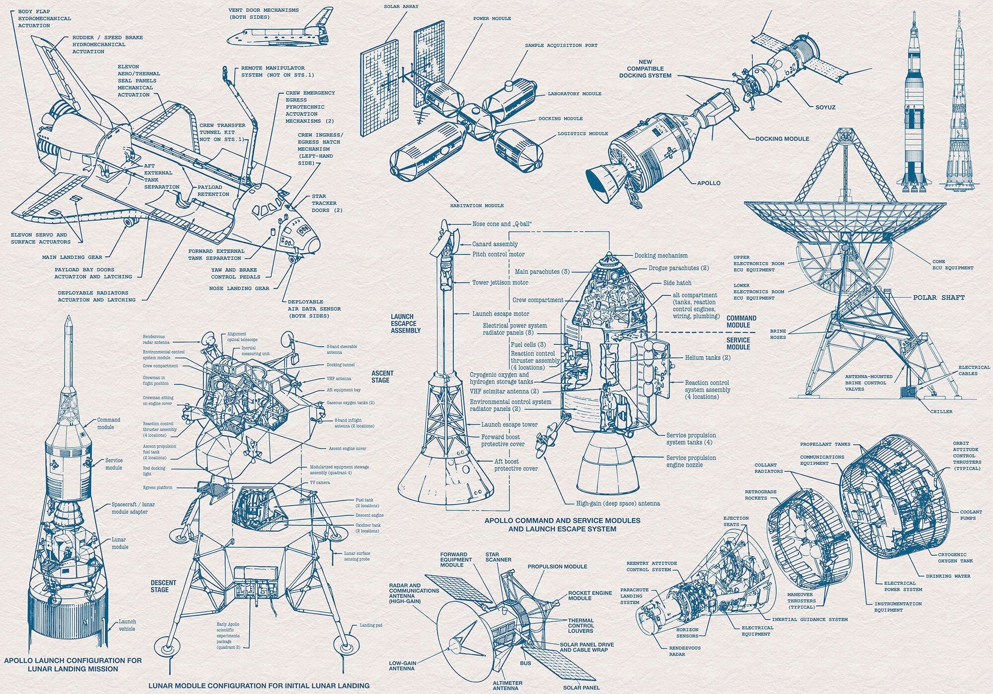 Komar Fototapete »Spacecraft Architecture«, bedruckt-Comic-Retro-mehrfarbig,... blau