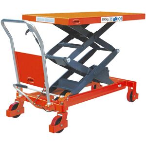 Schefer mobiler Hubtisch SHWD Premium Tragkraft 150kg