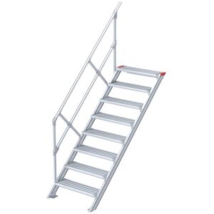 Euroline 510 Treppe 45° 800mm Stufenbreite 8 Stufen