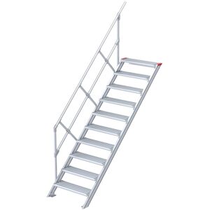 Euroline 510 Treppe 45° 1000mm Stufenbreite 10 Stufen