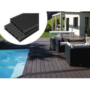 Habitat et jardin Pack 5 m² - Lames de terrasse composite alvéolaires - Gris - Publicité