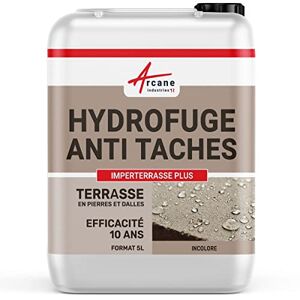 Imperméabilisant tissu textile hydrofuge anti-tache – Matières et Béton