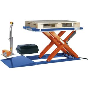 Edmolift Flachform-Hubtisch, LxB 1500 x 800 mm, Hubbereich bis 800 mm, Plattform geschlossen, 400 V, Hand-Bedienelement