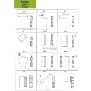 Rullepar Hm S1-1,5 R=1,5mm (Nr 0) Til Sikke- Og Bertlemaskine