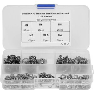 200 Pièces Anneaux de Retenue E-Clip, Rondelles de Blocage en Acier  Inoxydable pour Arbres, Kit d'Assortiment de Circlips Internes et Externes,  avec Boîte en Plastique - M1.5/M2/M3/M4/M5/M6/M7/M8/M9/M10 : :  Bricolage