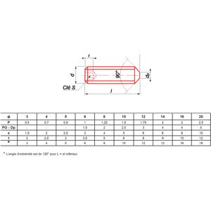 ULTIMA VISSER FIXER COLLER Vis à métaux sans-tête hexagonale bout pointeau zingué 45H DIN 914/ISO 4027 12X25 boîte de 100 - ULTIMA - STHCPO12X25ZING