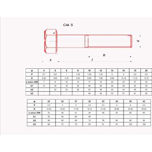 ULTIMA VISSER FIXER COLLER Vis à métaux Ultima à tête hexagonale classe 8.8 DIN 931