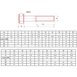 ULTIMA VISSER FIXER COLLER Vis à métaux tête hexagonale zinguée classe 8.8 DIN 931 filetage partiel clé 32 22X140 boîte de 10 - ULTIMA - 84422140