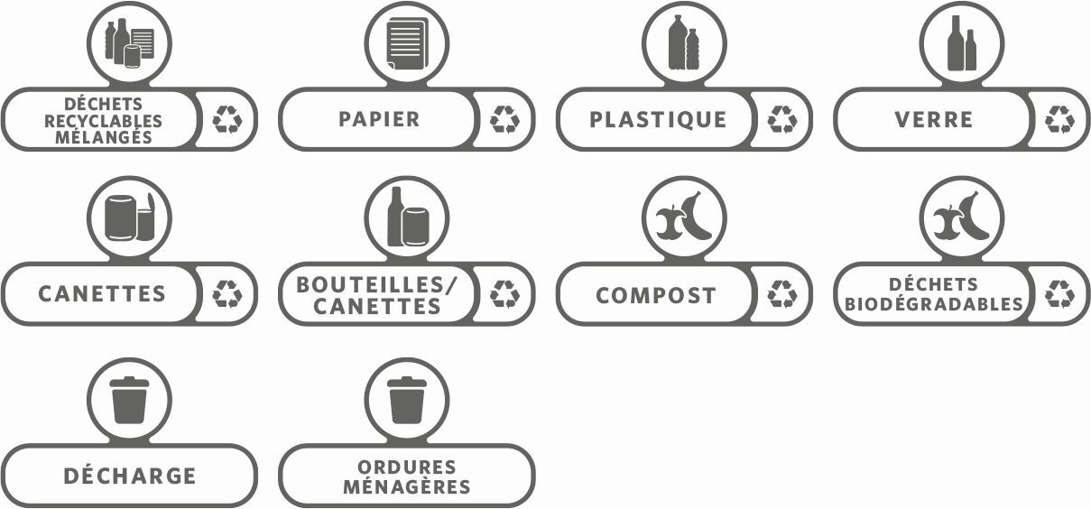 Rubbermaid Labelset Frans, Rubbermaid, model: VB 917924