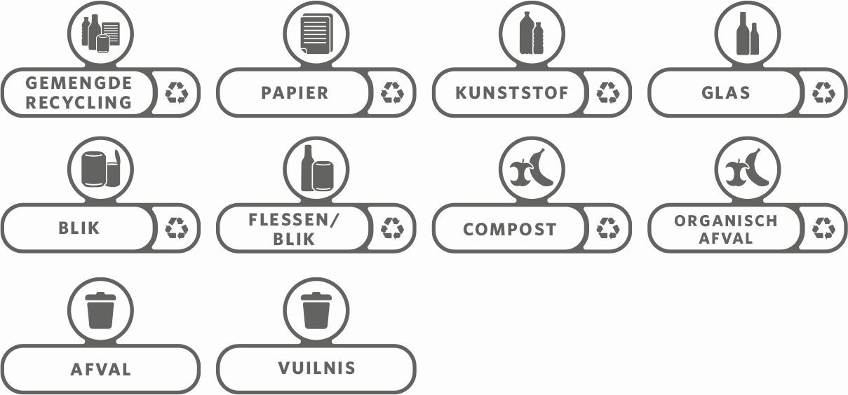 Rubbermaid Labelset Nederlands, Rubbermaid, model: VB 917948