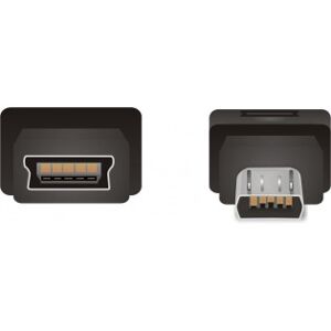 DeLOCK Usb Mini-Usb Til Micro-B-Adapter