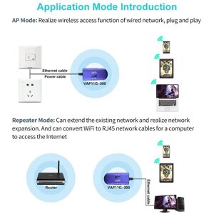 TOMTOP JMS VAP11G-300 300M Wireless Repeater WiFi Bridge WiFi Signal Amplifier Support 802.11b/g/n Wireless