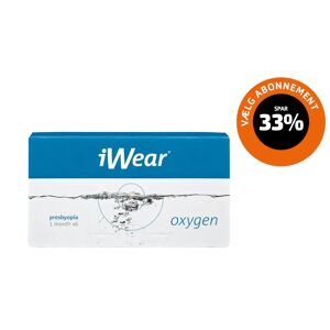 iWear oxygen presbyopia Distance Multifokale / Progressive Månedslinser