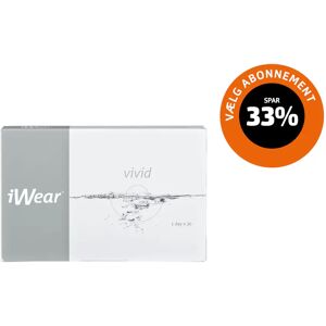 iWear vivid Sfæriske Endagslinser