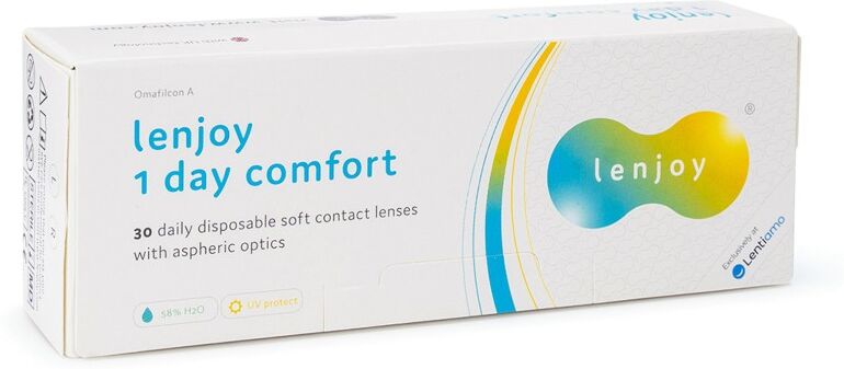 Lenjoy contact lenses Lenjoy 1 Day Comfort (30 lenses)