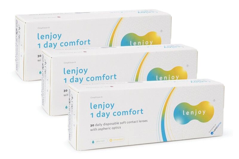 Lenjoy contact lenses Lenjoy 1 Day Comfort (90 lenses)