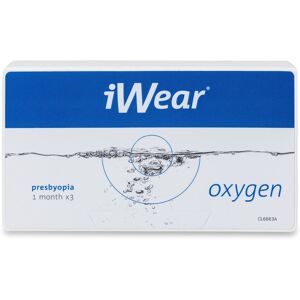 iWear Oxygen Presbyopia