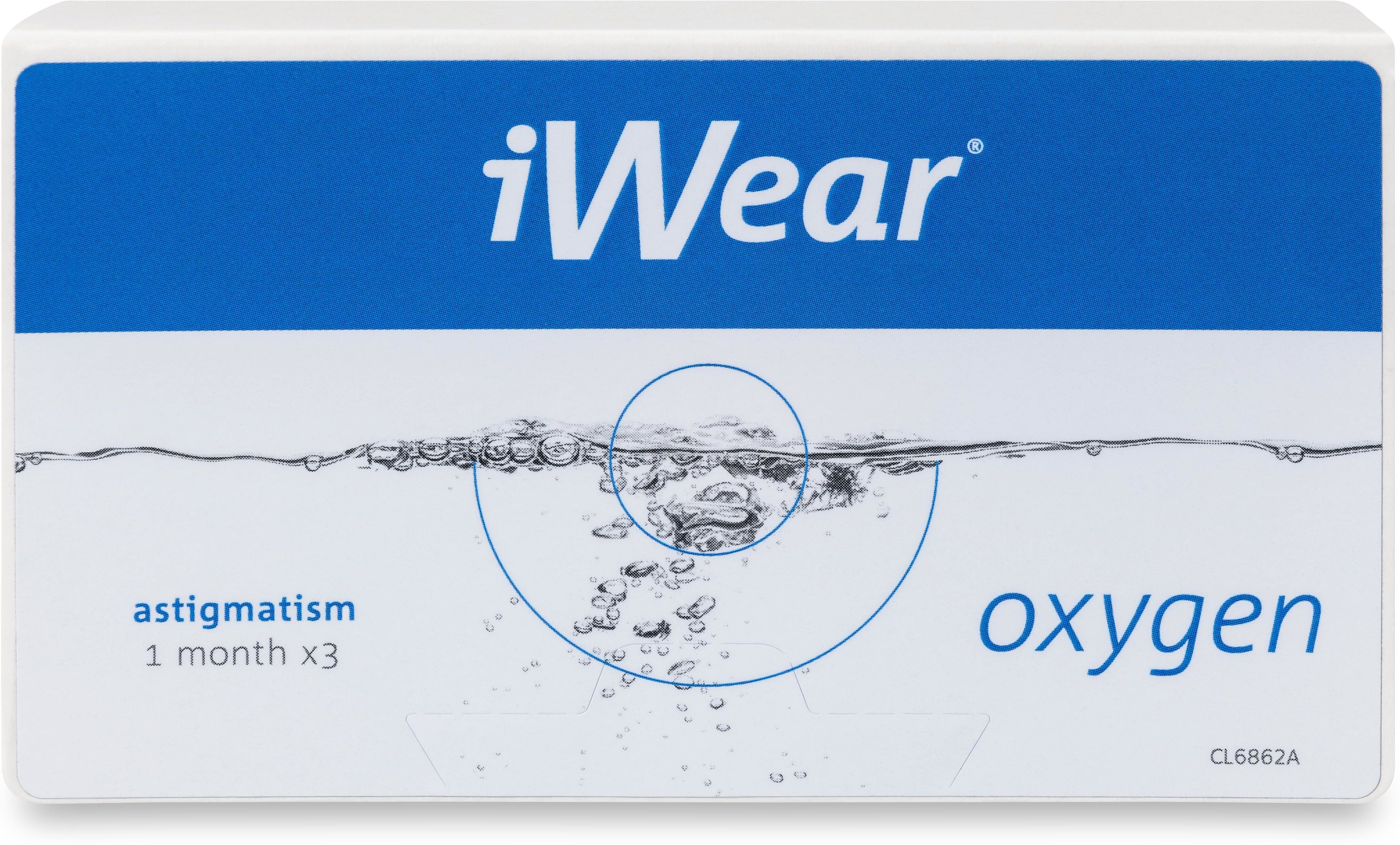 iWear Oxygen Astigmatism