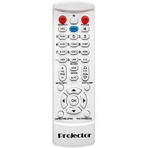 Télécommande TV 22 Av 1409 A/12 - Télécommande BUT