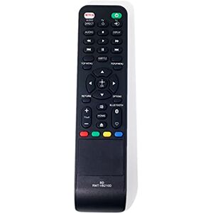 ALLIMITY RMT-VB210D Remote Control Replace fit for Sony Smart Blu-ray Player UHP-H1 UHPH1 RMTVB210D