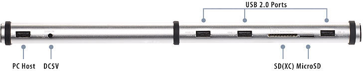 Xystec 3-fach USB-2.0-Lade-Hub & Dockingstation, BC-1.2-Schnell-Ladeprotokoll