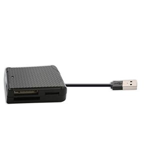 Connectland LECT-MUL-CAR-GC-2015-BK Lecteur Multicartes Externe USB 2.0 Noir - Publicité