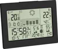 TFA Dostmann HORIZON 35.1155.01 Funk-Wetterstation