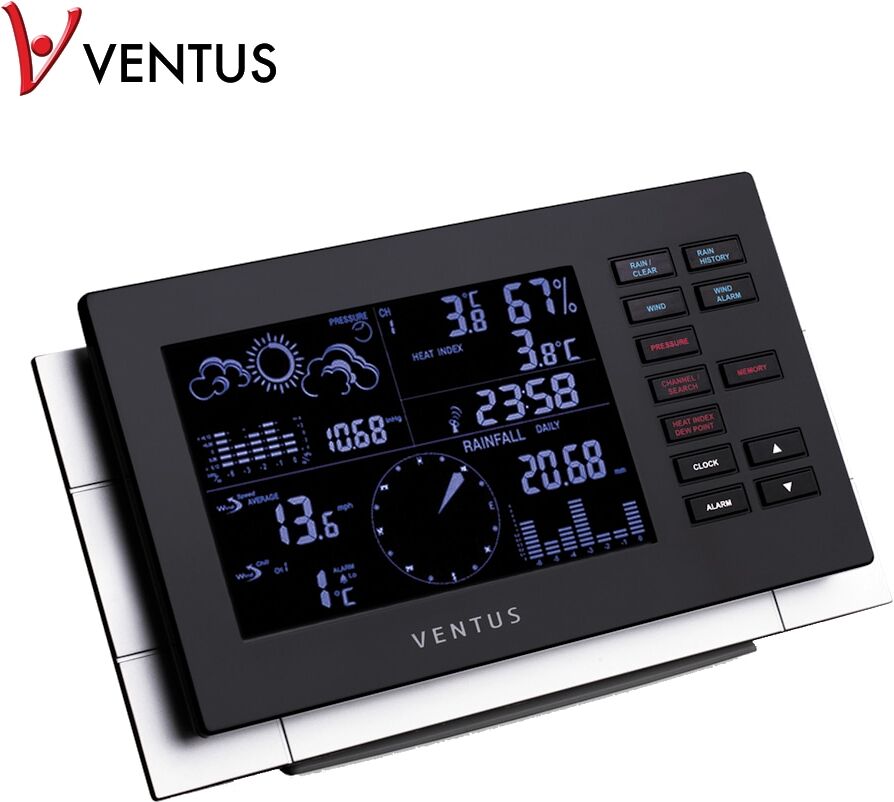 Ventus W155 sääasema