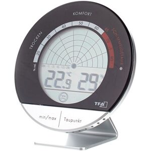 TFA Schimmel Radar Hygrometer