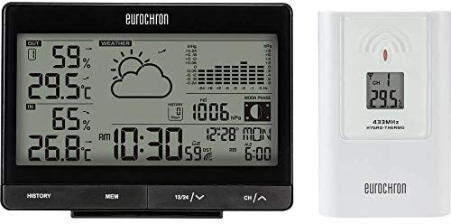 EC-4254738 Eurochron EFWS10  Funk-Wetterstation